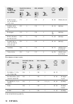 Preview for 82 page of essentiel b EFMP 581b User Manual