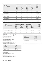 Preview for 84 page of essentiel b EFMP 581b User Manual