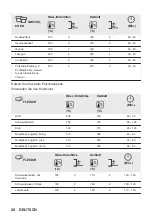 Preview for 116 page of essentiel b EFMP 581b User Manual