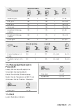 Preview for 117 page of essentiel b EFMP 581b User Manual