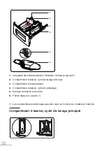 Предварительный просмотр 26 страницы essentiel b ELS712-2b User Manual