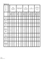 Предварительный просмотр 92 страницы essentiel b ELS712-2b User Manual