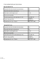 Предварительный просмотр 118 страницы essentiel b ELS712-2b User Manual