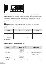 Предварительный просмотр 188 страницы essentiel b ELS712-2b User Manual