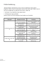 Предварительный просмотр 204 страницы essentiel b ELS712-2b User Manual