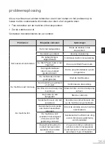 Предварительный просмотр 255 страницы essentiel b ELS712-2b User Manual