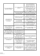 Предварительный просмотр 256 страницы essentiel b ELS712-2b User Manual