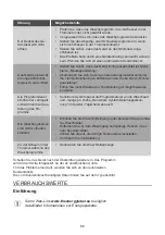 Предварительный просмотр 56 страницы essentiel b ELT612-7b User Manual