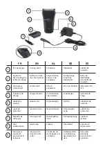 Preview for 3 page of essentiel b EREHG2 Instruction Manual