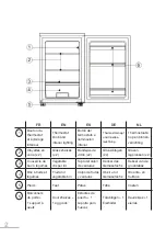 Предварительный просмотр 2 страницы essentiel b ERTL 85-55b6 User Manual