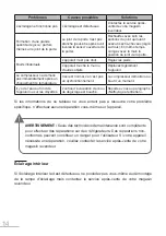 Предварительный просмотр 14 страницы essentiel b ERTL 85-55b6 User Manual