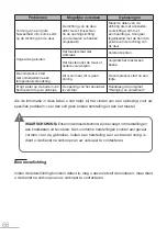 Предварительный просмотр 66 страницы essentiel b ERTL 85-55b6 User Manual