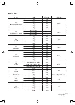 Предварительный просмотр 67 страницы essentiel b EX281n User Manual