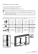 Preview for 7 page of essentiel b INCLIN'TV Operating Instructions Manual