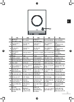 Preview for 3 page of essentiel b Kelios II User Manual