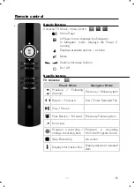 Предварительный просмотр 65 страницы essentiel b MEDIATEC TNT Manual