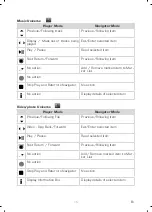 Предварительный просмотр 66 страницы essentiel b MEDIATEC TNT Manual