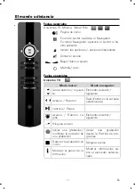 Предварительный просмотр 115 страницы essentiel b MEDIATEC TNT Manual