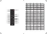 Preview for 3 page of essentiel b PTB3000 User Manual