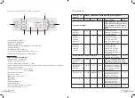 Preview for 3 page of Essentielb 8003544 User Manual