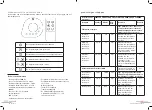 Предварительный просмотр 25 страницы Essentielb 8003546 User Manual