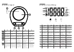 Preview for 2 page of Essentielb 8008186 Instruction Manual