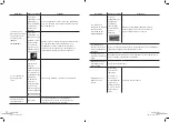 Preview for 19 page of Essentielb EBGZ 6 User Manual