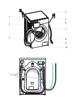 Предварительный просмотр 2 страницы Essentielb ELF1014-2b User Manual