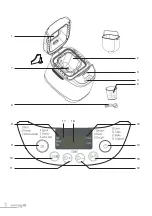 Preview for 2 page of Essentielb EMP1104 Instruction Manua