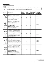 Preview for 63 page of Essentielb EMP1104 Instruction Manua