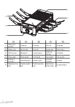 Preview for 2 page of Essentielb ERGP 6 Instruction Manual