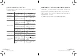 Preview for 21 page of Essentielb RRVP-100 User Manual