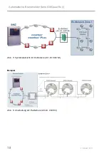 Предварительный просмотр 18 страницы Esser IQ8Quad Ex (i) Technical Information