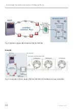 Предварительный просмотр 36 страницы Esser IQ8Quad Ex (i) Technical Information