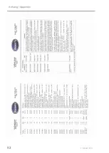 Предварительный просмотр 52 страницы Esser IQ8Quad Ex (i) Technical Information