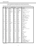 Предварительный просмотр 2 страницы Essick ECR 3301 Repair Parts List