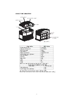 Предварительный просмотр 3 страницы Essick ED11 800 Care And Use Manual