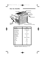 Предварительный просмотр 3 страницы Essick MoistAIR HD14070 Owner'S Manual