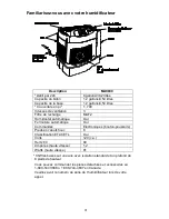 Preview for 31 page of Essick MoistAIR MA0800 Owner'S Care & Use Manual