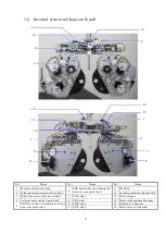 Предварительный просмотр 4 страницы Essilor Instruments APH 550 Maintenance Manual