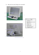 Предварительный просмотр 5 страницы Essilor Instruments APH 550 Maintenance Manual