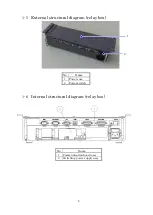 Предварительный просмотр 7 страницы Essilor Instruments APH 550 Maintenance Manual