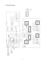 Предварительный просмотр 8 страницы Essilor Instruments APH 550 Maintenance Manual