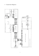 Предварительный просмотр 9 страницы Essilor Instruments APH 550 Maintenance Manual