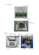 Предварительный просмотр 12 страницы Essilor Instruments APH 550 Maintenance Manual