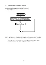 Предварительный просмотр 22 страницы Essilor Instruments APH 550 Maintenance Manual