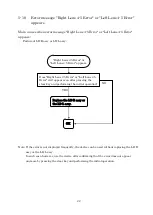 Предварительный просмотр 24 страницы Essilor Instruments APH 550 Maintenance Manual