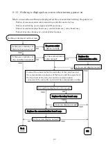 Предварительный просмотр 29 страницы Essilor Instruments APH 550 Maintenance Manual