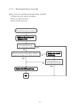 Предварительный просмотр 32 страницы Essilor Instruments APH 550 Maintenance Manual