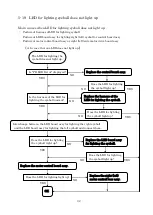 Предварительный просмотр 34 страницы Essilor Instruments APH 550 Maintenance Manual